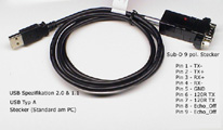 rs232, rs 232c, rs485, rs422, V.24, V24, V-24, USB, USB2.0, converter, adapter, isolation, isolated, iso, serial, interface
